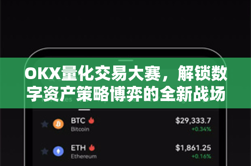 OKX量化交易大赛,解锁数字资产策略博弈的全新战场 OKX量化交易大赛,解锁数字资产策略博弈的全新战场