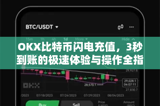 OKX比特币闪电充值,3秒到账的极速体验与操作全指南 OKX比特币闪电充值,3秒到账的极速体验与操作全指南