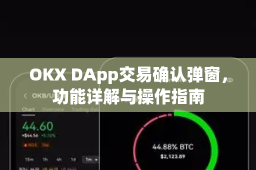 OKX DApp交易确认弹窗，功能详解与操作指南