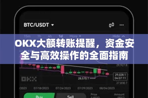 OKX大额转账提醒,资金安全与高效操作的全面指南 OKX大额转账提醒,资金安全与高效操作的全面指南