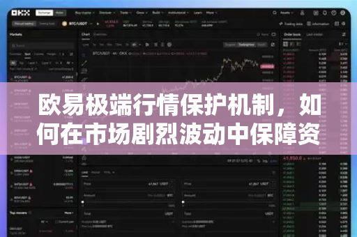 欧易极端行情保护机制,如何在市场剧烈波动中保障资产安全? 欧易极端行情保护机制,如何在市场剧烈波动中保障资产安全?