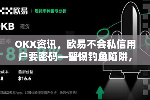 OKX资讯，欧易不会私信用户要密码—警惕钓鱼陷阱，守护资产安全