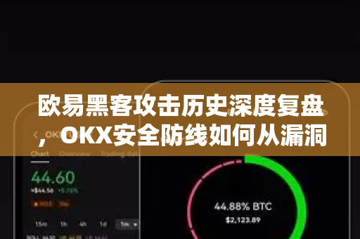 欧易黑客攻击历史深度复盘，OKX安全防线如何从漏洞走向强韧？