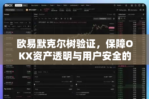 欧易默克尔树验证，保障OKX资产透明与用户安全的密码学基石