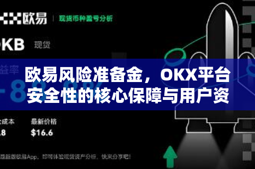 欧易风险准备金,OKX平台安全性的核心保障与用户资产保护机制解析 欧易风险准备金,OKX平台安全性的核心保障与用户资产保护机制解析