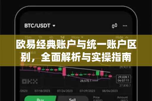 欧易经典账户与统一账户区别，全面解析与实操指南